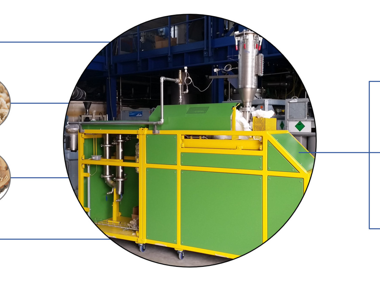 Applications of thermo-catalytic reforming in the TERMOREF Zerowaste project